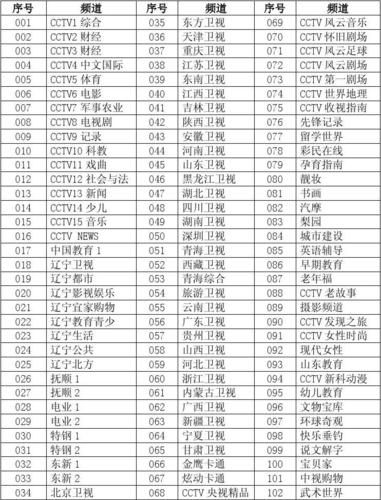 辽宁省电视台直播，辽宁省电视台直播节目表