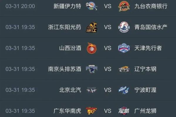 辽宁篮球直播今晚直播时间，辽宁篮球今日直播