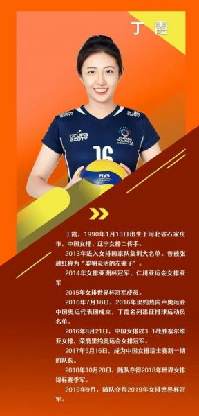 辽宁队女排队员名单，2020辽宁女排队员信息