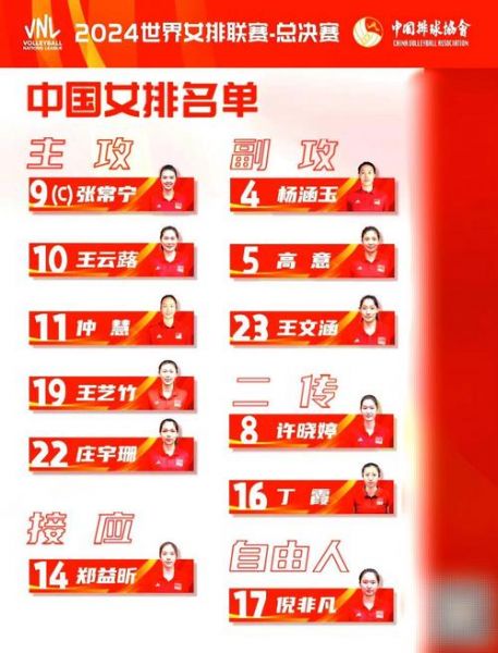 里约奥运会中国女排夺冠历程，里约奥运会中国女排夺冠历程简介