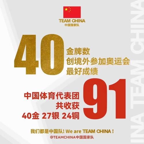 里约奥运会奖牌榜为何中国这么少，里约奥运会奖牌为什么少