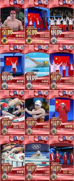 里约奥运会花样游泳奖牌，里约奥运会花样游泳奖牌获得情况