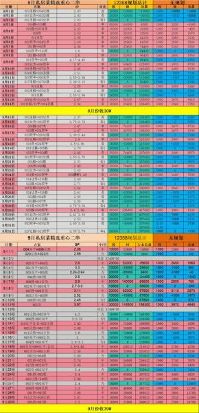 阿根廷世预赛比赛直播，阿根廷世预赛最新名单