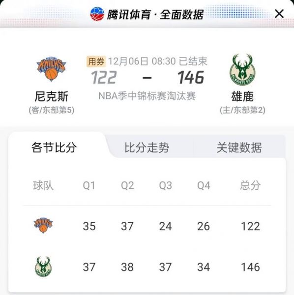 雄鹿vs篮网预测，雄鹿vs篮网比赛结果