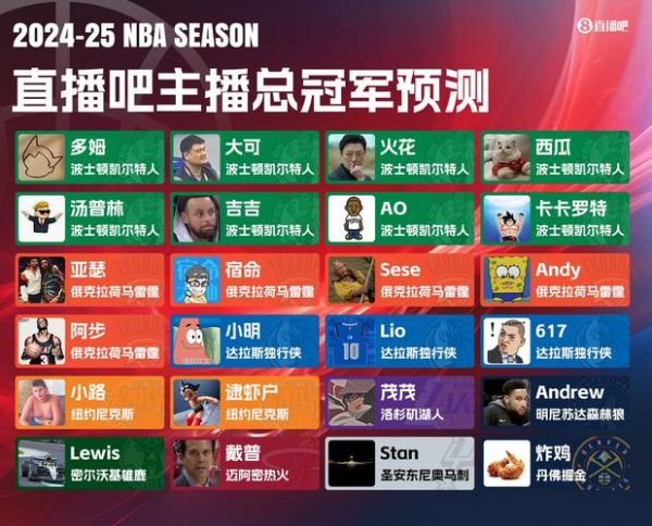 雷霆vs凯尔特人，雷霆vs凯尔特人直播在线莫西体育