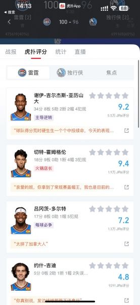 雷霆历年季后赛战绩，雷霆进过几次季后赛