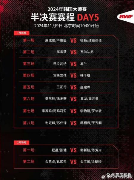 韩国联赛今天比赛比分多少，韩国联赛今天比赛比分多少啊