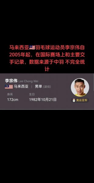 马来西亚李宗伟简历，马来西亚公开赛 李宗伟逆转