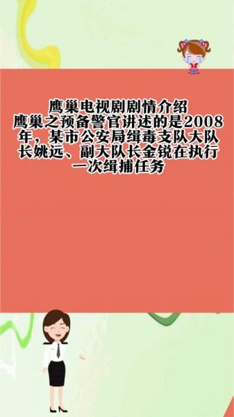 鹰巢计划，鹰巢计划播出时间